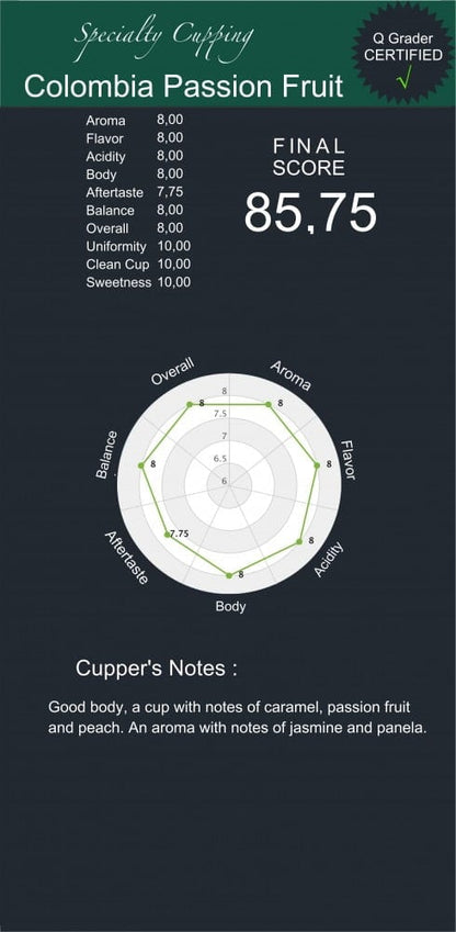 COLOMBIA Supremo Passion Fruit Huila - Single Origin - Specialty coffee NZ